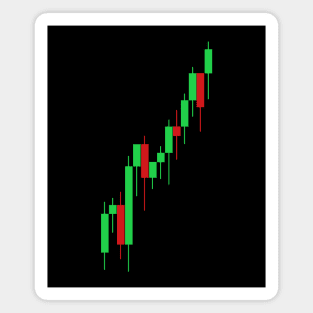 Crypto candlestick chart Magnet